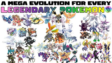 all pokemon megas|Mega Evolutions in Pokémon X/Y .